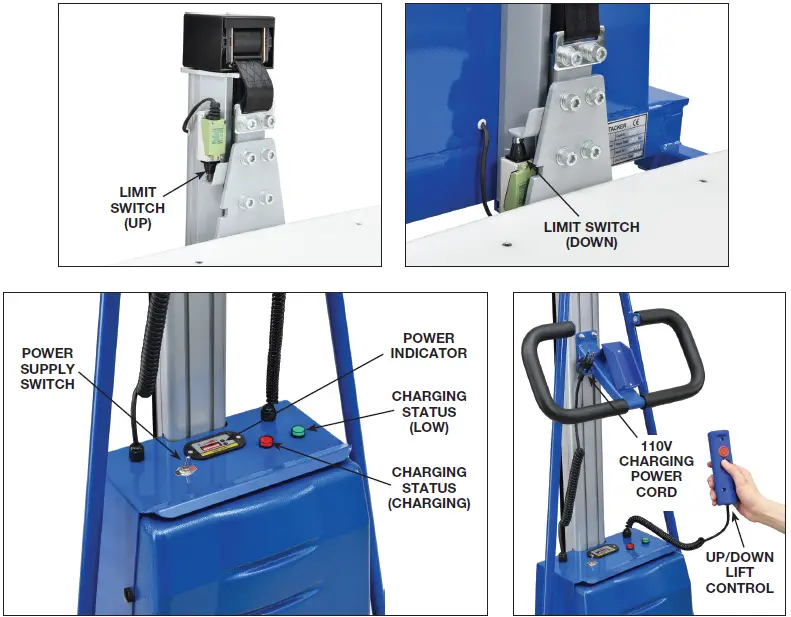 GLOBAL Battery Powered Office Lift Truck opration 1