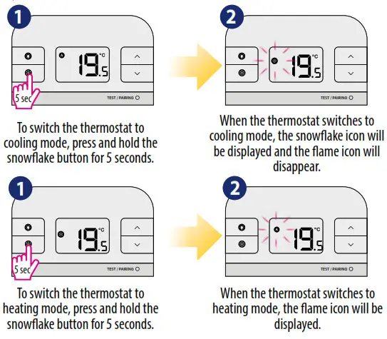 SALUS RT310 Digital Room Thermostat-Cool mode selection