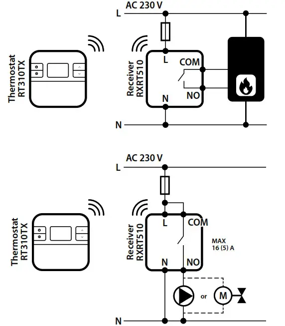 SALUS RT310 Digital Room Thermostat-Wiring diagram