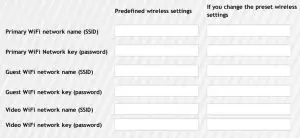 FIG 8 Record Your SR400ac WiFi Settings