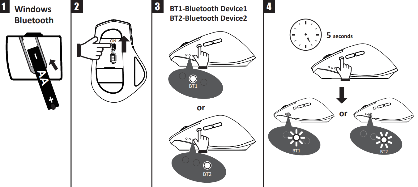 perixx PERIMICE-803A Wireless Ergonomic Mouse - mouse details