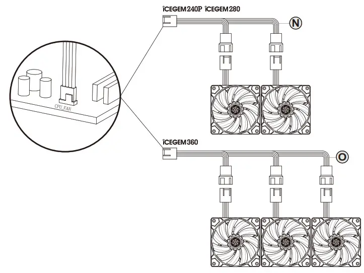 SILVERSTONE iCEGEM360 High Performance All in One Liquid Cooler- Accessories 3