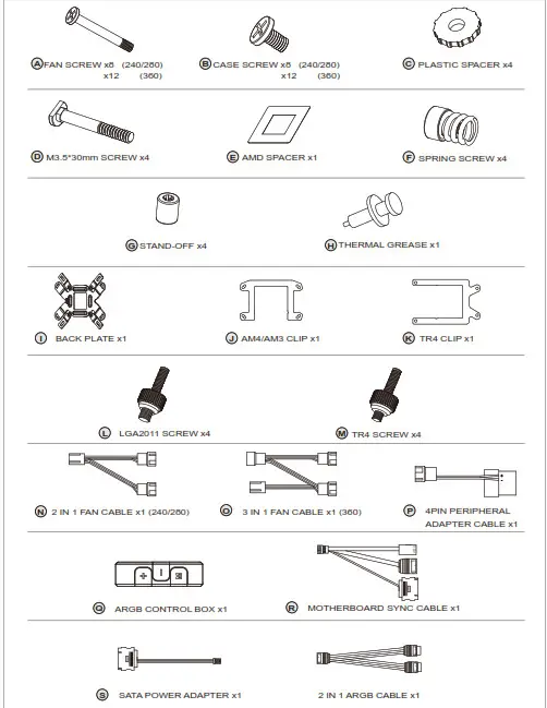 SILVERSTONE iCEGEM360 High Performance All in One Liquid Cooler- Accessories