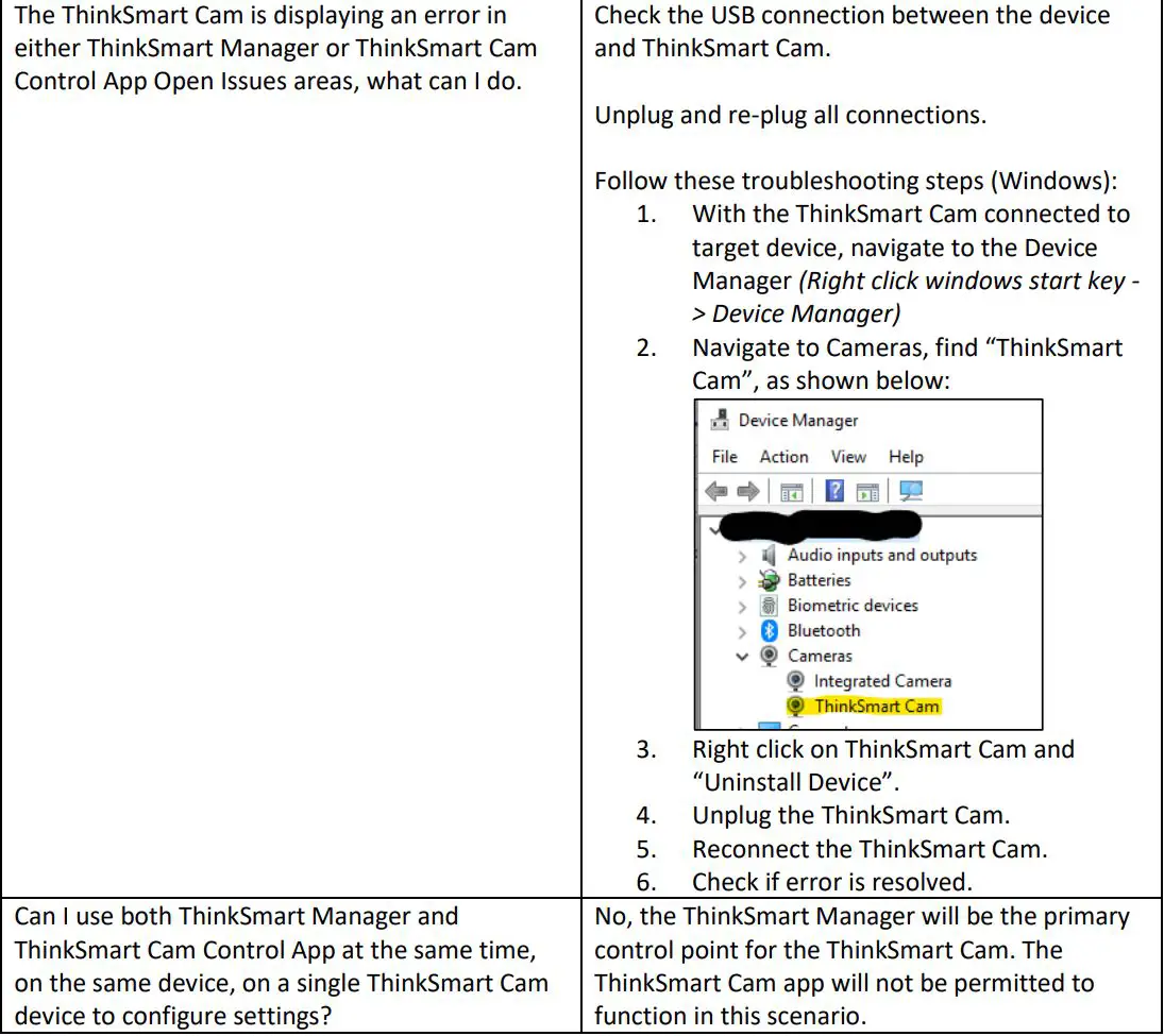 Lenovo ThinkSmart 199039535 Video Conference Camera User Guide - Frequently Asked Questions & Troubleshooting