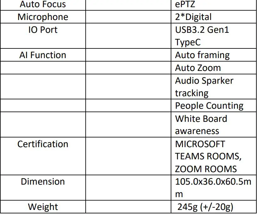 Lenovo ThinkSmart 199039535 Video Conference Camera User Guide - Main System Specs