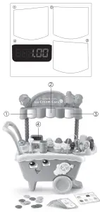 Leap Frog 80-600761 Scoop and Learn Ice Cream Cart Deluxe - LABEL APPLICATION