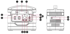 Pulsar PPS500 500W Power Station - products 2