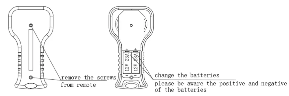 Forcome FZJ202109 315 Wireless Remote Control Module - C install the new batteries inside