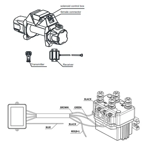 Forcome FZJ202109 315 Wireless Remote Control Module