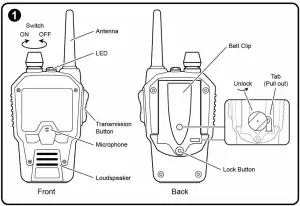 Jada-JT462TX99041-Hero-Patrol-Walkie-Talkie-Overview