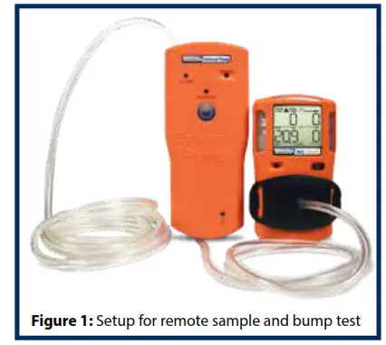 gas clip External Pump Portable Gas Detectors- Figure 1