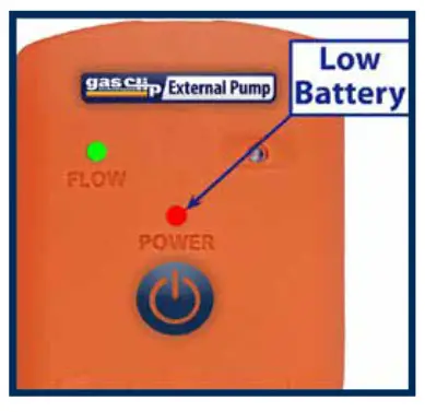 gas clip External Pump Portable Gas Detectors- LOW BATTERY