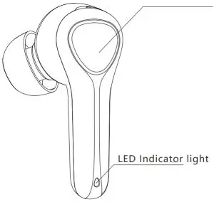 Furui Creative F1 Bluetooth Headset - Function