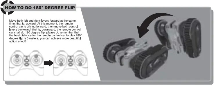 Shantou Yuetong Technology YT6601 Rechargeable car - degree flip