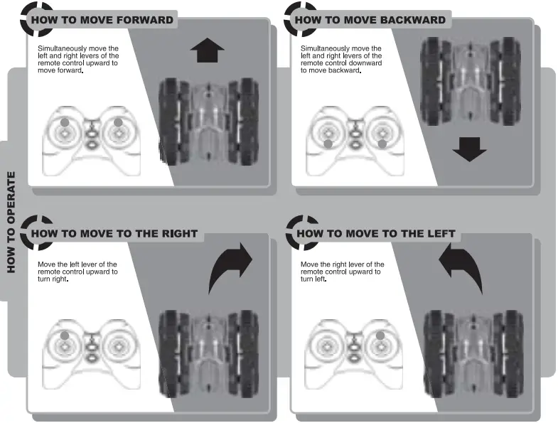 Shantou Yuetong Technology YT6601 Rechargeable car - move