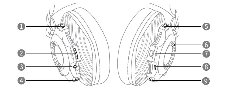 VANKYO Gaming Headset Captain 100 fig4