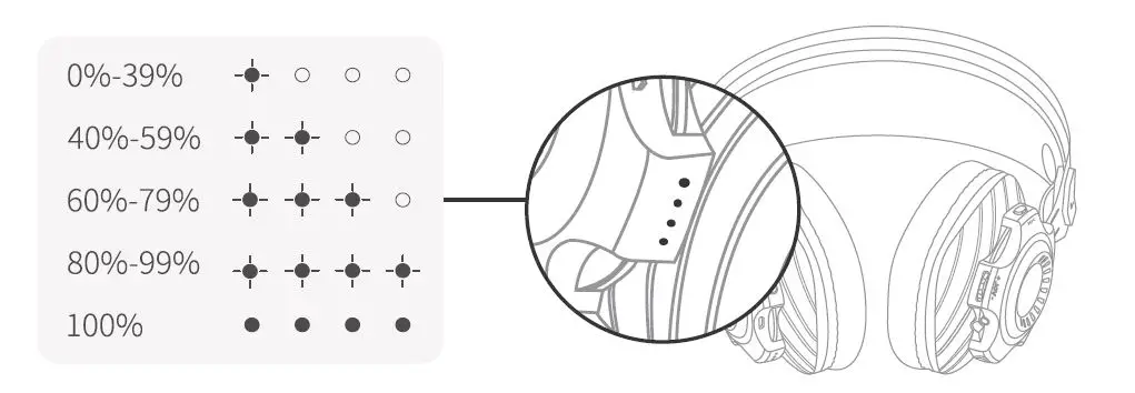 VANKYO Gaming Headset Captain 100 fig7