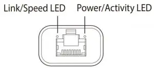 FIG 1 LED Indicators