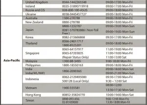 FIG 10 Networks Global Hotline Information