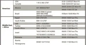 FIG 11 Networks Global Hotline Information