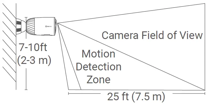 EZVIZ BC1-B1 Wi-Fi Camera Kit 2MP 2.8mm (108°) Battery-Powered FIG 11