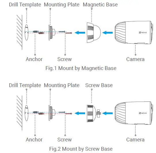 EZVIZ BC1-B1 Wi-Fi Camera Kit 2MP 2.8mm (108°) Battery-Powered FIG 13