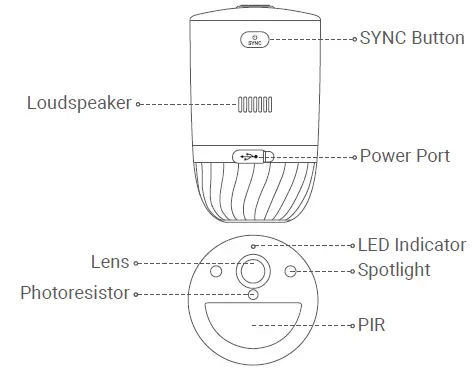EZVIZ BC1-B1 Wi-Fi Camera Kit 2MP 2.8mm (108°) Battery-Powered FIG 2