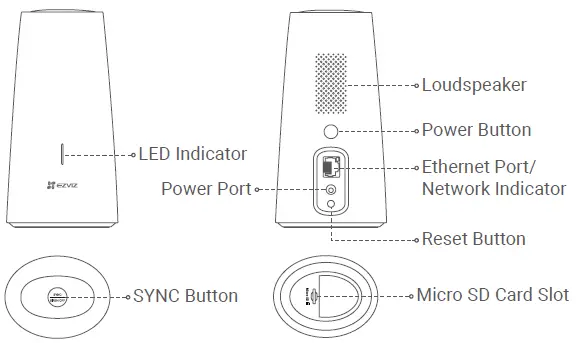 EZVIZ BC1-B1 Wi-Fi Camera Kit 2MP 2.8mm (108°) Battery-Powered FIG 3