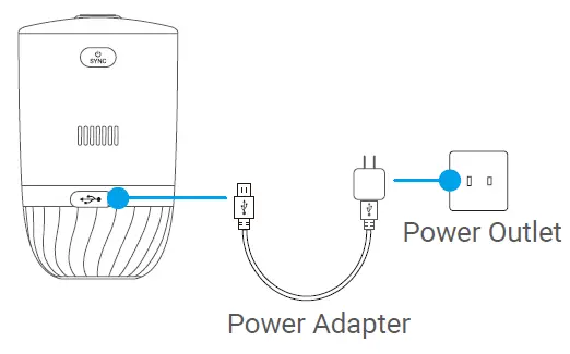 EZVIZ BC1-B1 Wi-Fi Camera Kit 2MP 2.8mm (108°) Battery-Powered FIG 4