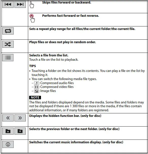 Pioneer DMH-341EX RDS AV Receiver - Audio source 5