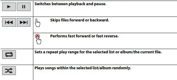 Pioneer DMH-341EX RDS AV Receiver - Basic operation 6