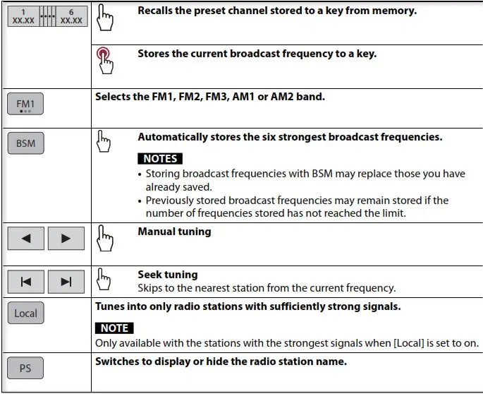 Pioneer DMH-341EX RDS AV Receiver - Basic operation