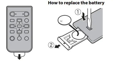 Pioneer DMH-341EX RDS AV Receiver- Remote control 2