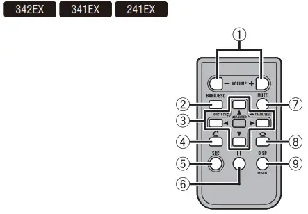 Pioneer DMH-341EX RDS AV Receiver- Remote control