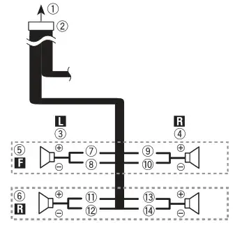 Pioneer DMH-341EX RDS AV Receiver - Speaker leads