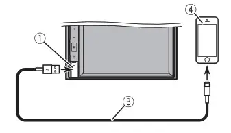 Pioneer DMH-341EX RDS AV Receiver - USB port 2