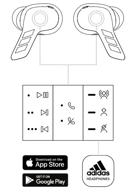 adidas 01 ANC Wireless Earbuds User Guide - TOUCH CONTROL
