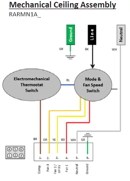 GE Appliances ARC13AHC RV Air Conditioner FIG 15