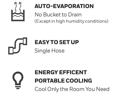 MORE FEATURES FIGURE 1