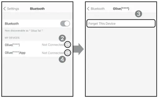 Olive Union SmartEar Plus Pro Wireless Earbuds - For iPhone