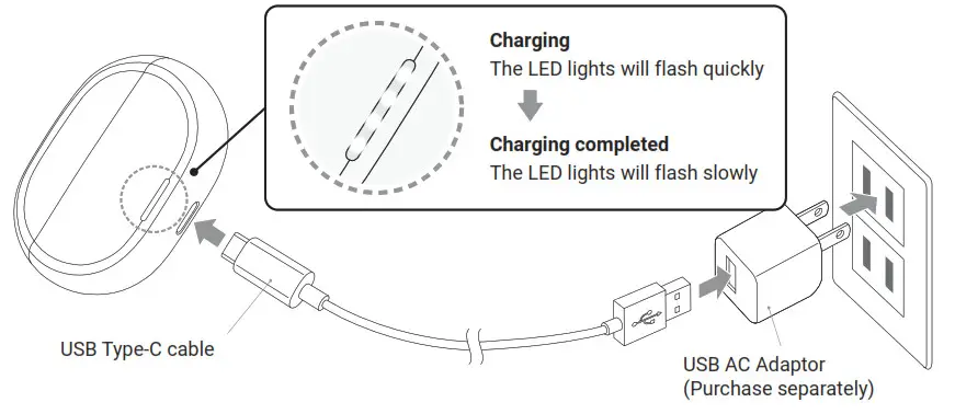Olive Union SmartEar Plus Pro Wireless Earbuds - Step 2