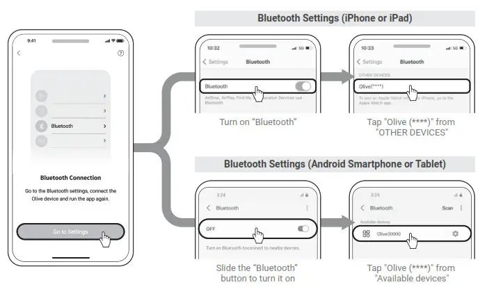 Olive Union SmartEar Plus Pro Wireless Earbuds - Step 6