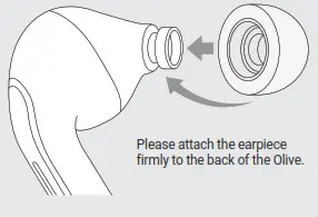 Olive Union SmartEar Plus Pro Wireless Earbuds - back