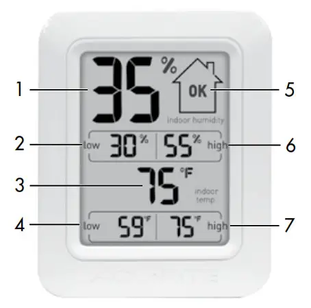 ACURITE Humidity Monitor Cover