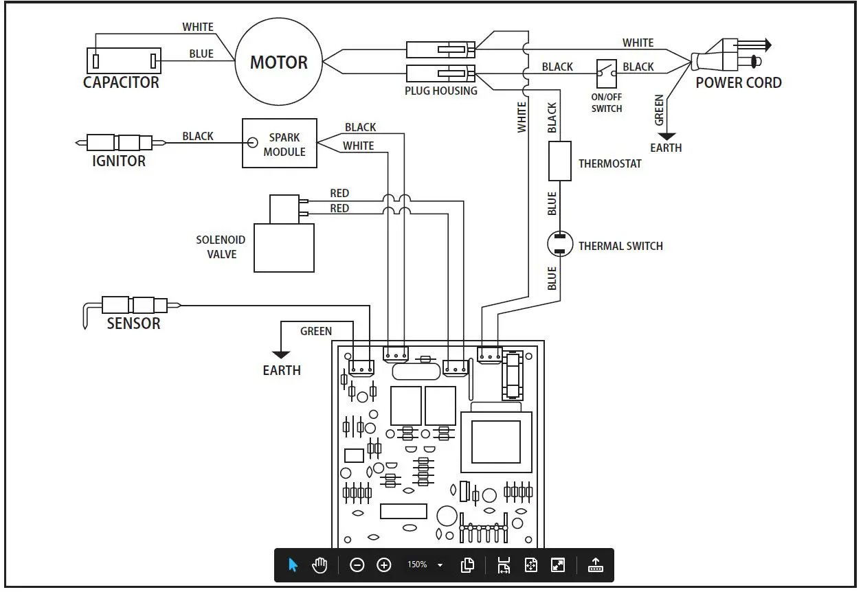 MASTER MH-150NGT-GFA-A Natural Gas Forced Air Heater fig 6