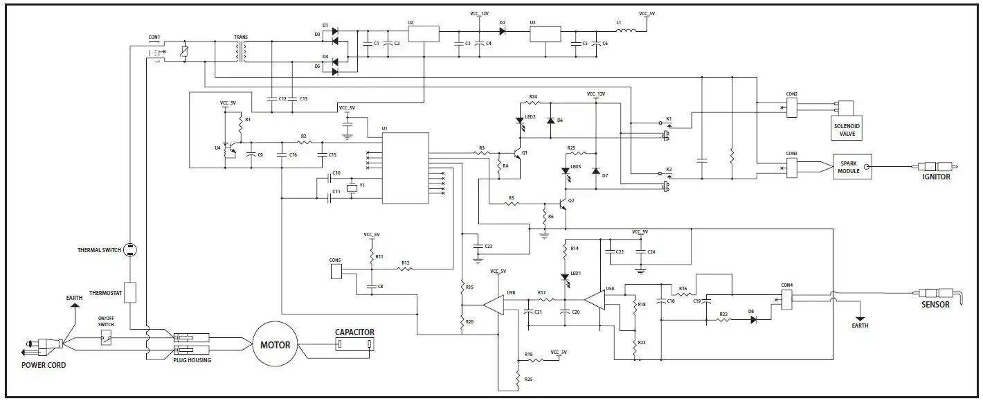 MASTER MH-150NGT-GFA-A Natural Gas Forced Air Heater fig 7