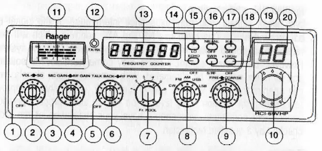 RANGER RCI-69VHP Amateur Transceiver with Built-In Frequency Counter fig 1