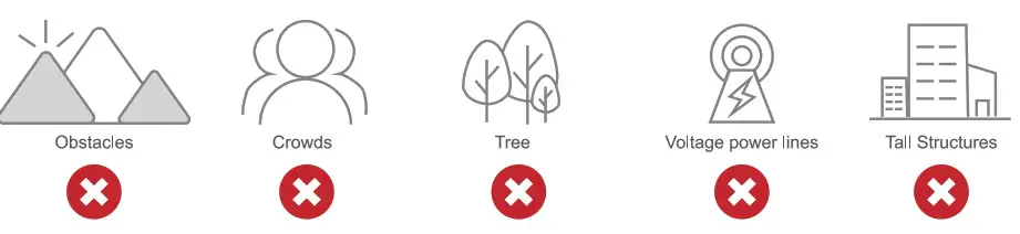 Ruko U11 Pro RC Drone - Fly Safety Guidelines 2