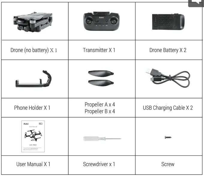Ruko U11 Pro RC Drone - Package Contents