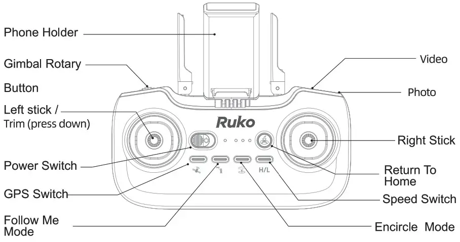 Ruko U11 Pro RC Drone - Remote Control Diagram